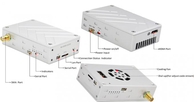 FIM-2410的接口.jpg