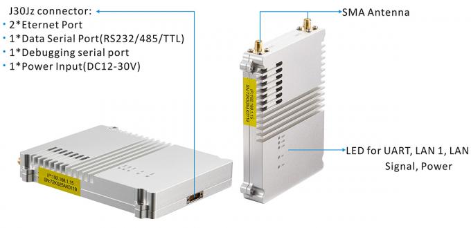 100Mbps UGV Data Link with Dual-Band Selectable