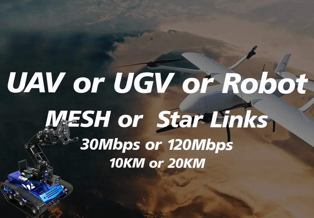 Latest company blogs about How to choose a suitable module for your project?