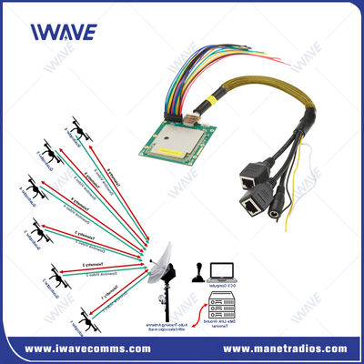 Buy FHSS Wireless Unmanned System for Long Range UAV Swarm online manufacture
