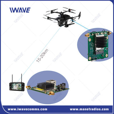 Buy Strongest Tri Band NLOS Data Link Wireless Ethernet & Full Duplex TTL Serial online manufacture