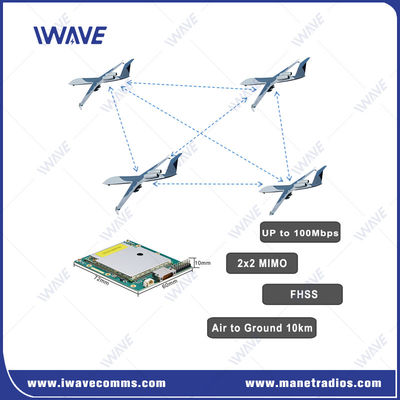 Buy 2X2 MIMO Embedded Mesh Module Dua Band Digital IP MESH Data Link online manufacture