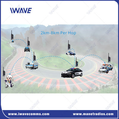 Buy 400MHz-470MHz Uhf Radio Handheld 8km Multiple Hops  MESH Radio Base Station online manufacture