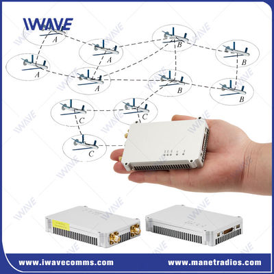 Buy 30km Drone Wireless Video Transmitter TCPIP / UDP 30Mbps 2Watts IP MESH Link online manufacture