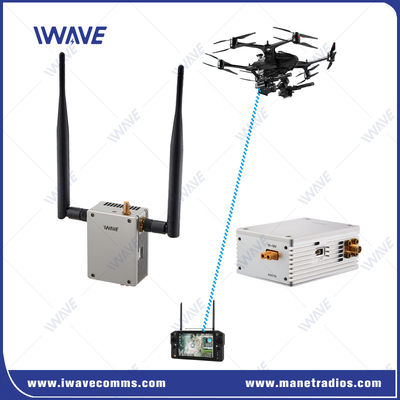 Buy 50km Mavlink 2.4GHz COFDM UAV Video Transmitter Ultra long range UP/Downlink online manufacture