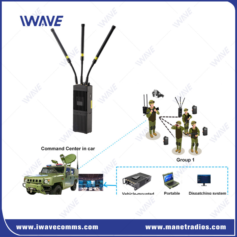 Tactical MIMO IP MESH Radio System Network Handheld Radio 4G Wifi