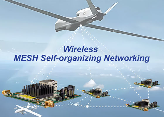 2x2 MIMO Wireless Module MESH Ethernet & Full Duplex TTL Serial Data Link