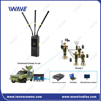 Tactical MIMO IP MESH Radio System Network Handheld Radio 4G Wifi